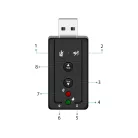 Zvuková karta 7.1 USB