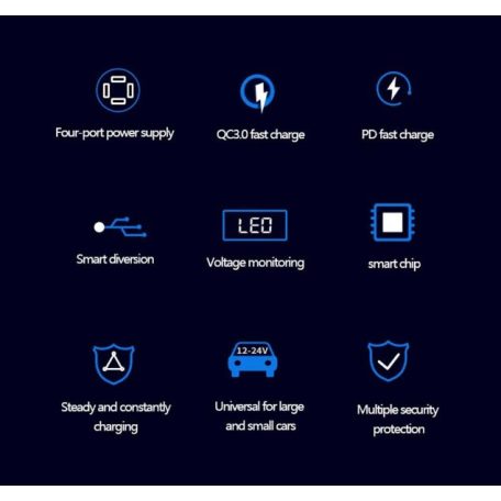 Nabíječka do auta se 4 USB (3 x USB 3.1A + 1 x 66 W) s technologií USB Quick Charge 3.0 a zobrazením napětí baterie