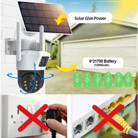 Solárně napájená 5 MP vnější vodotěsná (Wi-Fi), otočná venkovní kamera s funkcí automatického sledování - 8 ZOOM