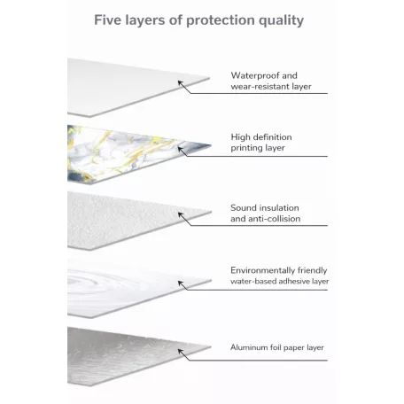 3 m x 60 cm samolepicí PVC panel s cihlovým vzorem v roli - Atlanta