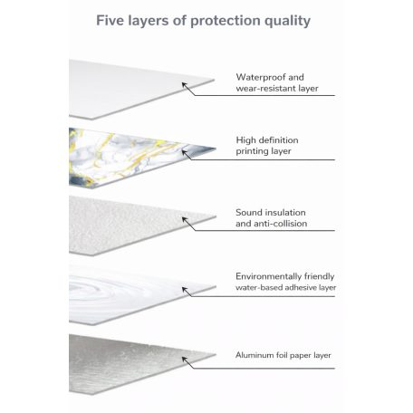 3 m x 60 cm samolepicí PVC panel s cihlovým vzorem v roli - Milano