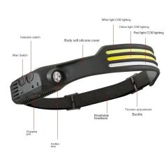 COB LED multifunkční nabíjecí čelovka