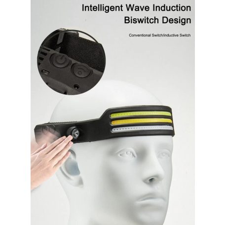 COB LED multifunkční nabíjecí čelovka