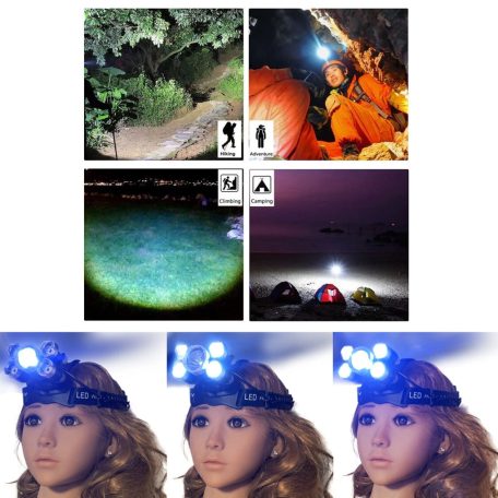 Profesionální nabíjecí čelovka CREE LED s výkonem 2600 lumenů