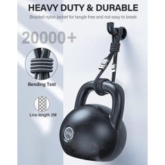   Nabíjecí kabel USB C (USB-A -> USB-C kabel) - 2 metry - 8A