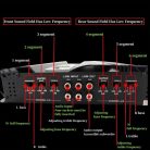 3800W 4/3/2-kanálový zesilovač do auta - V12