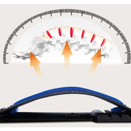 Magnetické zařízení na podporu bederní páteře